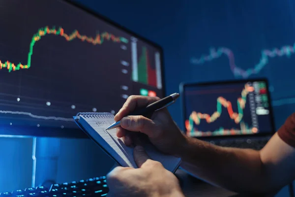Finlumo Unveils Its Next-Generation Intelligence Network